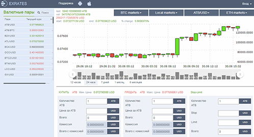 В чем litecoin выигрывает у bitcoin. 1ava 2. В чем litecoin выигрывает у bitcoin фото. В чем litecoin выигрывает у bitcoin-1ava 2. картинка В чем litecoin выигрывает у bitcoin. картинка 1ava 2.